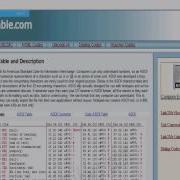 Hack This Site Basic 5 Et 6 FR