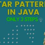 Star Pattern In Java 2 Pattern Program In Java 2020 Star Pattern Programs In Java