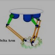 MATLAB Simulation For 6 Degrees Of Freedom Of Delta Arm