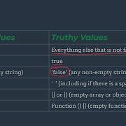 LaunchCode WebDev Lecture 2