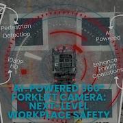 AI Powered 360 Forklift Camera Next Level Workplace Safety