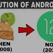 Every Android Version Ever Evolution Of Android OS Android Logo Evolution Factonian