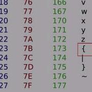 The Caesar Cipher Encryption In C