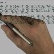 Scatterplot Intro To Statistics