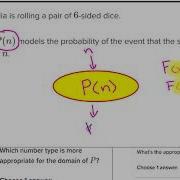 Finals Review Function Domain Word Problems