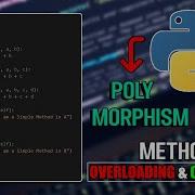 Method Overloading And Overriding In OOP Python Object Oriented Programming