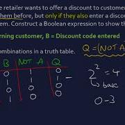 Truth Table And Logic Gate Examples