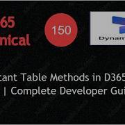 D365 F O Table Methods Explained InitValue ValidateWrite Validate Delete Modified Field D365fo