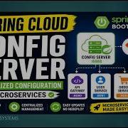 Микросервисы Java Spring Boot централизованная конфигурация с помощью Spring Cloud Config Server
