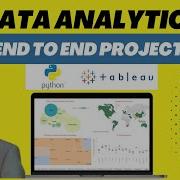 End To End Data Analytics Project Using Web API Python Pandas And Tableau PART 3