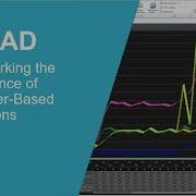 Resilient Architectures Part 2 Benchmarking Performance Of Webserver Based Applications