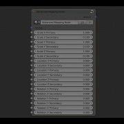 Blender Cycles Tutorial Advanced Mapping Node