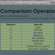 Php Operator