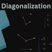 Visualizing Diagonalization