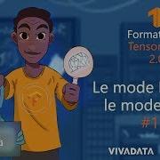 Le Mode Eager Et Le Mode Graph Se Former à Tensorflow 2 0 11