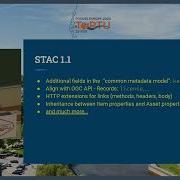 FOSS4GE 2024 Состояние STAC