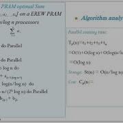 Parallel Sum Algorithm On A Hypercube