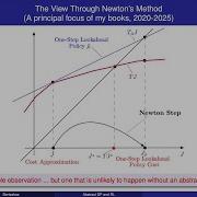 Abstract Dynamic Programming Reinforcement Learning Newton S Method And Gradient Optimization