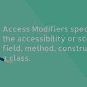 Access Modifiers In JAVA Explanation With Example