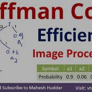 Calculate Efficiency Of Huffman Code For The Symbol Whose Probability Of Occurrence By Mahesh Huddar