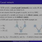 Causality 3 Defining Causality Structural Causal Models SCM