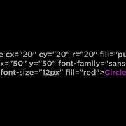 SVG Text Element Tutorial D3 Js V3 Tutorial