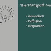 Contaminant Transport Mechanisms