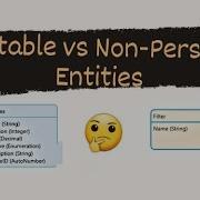Persistable VS Non Persistable Entity Mendix Entity Domain Model