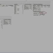 Normal Distribution Normality Test Using SAS JMP