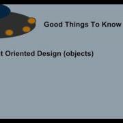 Java GUIs With Memory