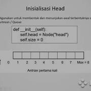 Struktur Data Queue Antrian