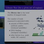 Jo Hardin Selecting Between Sample ChIP Seq Normalization Methods From The Perspective Of Their As