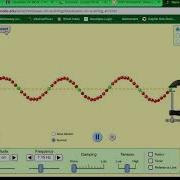 Intro To Standing Waves Simulation Lab