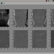 Principal Component Analysis PCA Of Images In Python