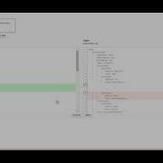 Flosum Impact Analysis