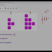 Visual Pattern Challenge 142 What To Do When You Are Absolutely Stumped