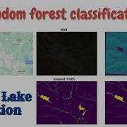 Random Forest Classifier In Python Water Bodies Detection From Satellite Imagery GeoDev