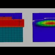 Opti FDTD Simulation For Waveguide Analysis A Step By Step Tutorial