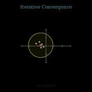Computer Vision Mean Shift Clustering