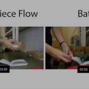 One Piece Flow Experiment