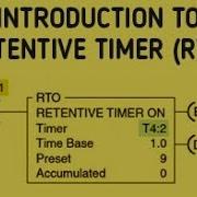 Introduction To Retentive Timer RTO RSlogix Ladder Logic PLC PROGRAMMING TUTORIAL FOR BEGINNERS