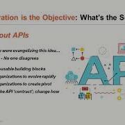Accelerating CICS Modernization With APIs