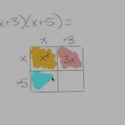 Multiplying Binomials With The Box Method