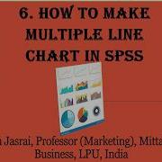 6 HOW TO MAKE MULTIPLE LINE CHART WITH SPSS