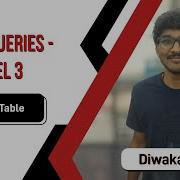 Sparse Table Range Minimum Query RMQSQ Spoj