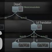 Python Scripting In MotionBuilder 06 Animation Overview FBAnimationNode