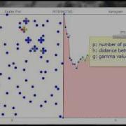 Interactive Variogram Mp4