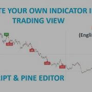 Create Your Own Indicator In Trading View Using Pine Script With English Subtitles