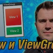 Android View и ViewGroup простыми словами Учим разметку XML