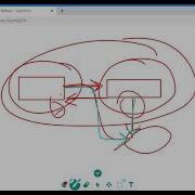 Flatten A Multilevel Doubly Linked List LeetCode 2020 07 14